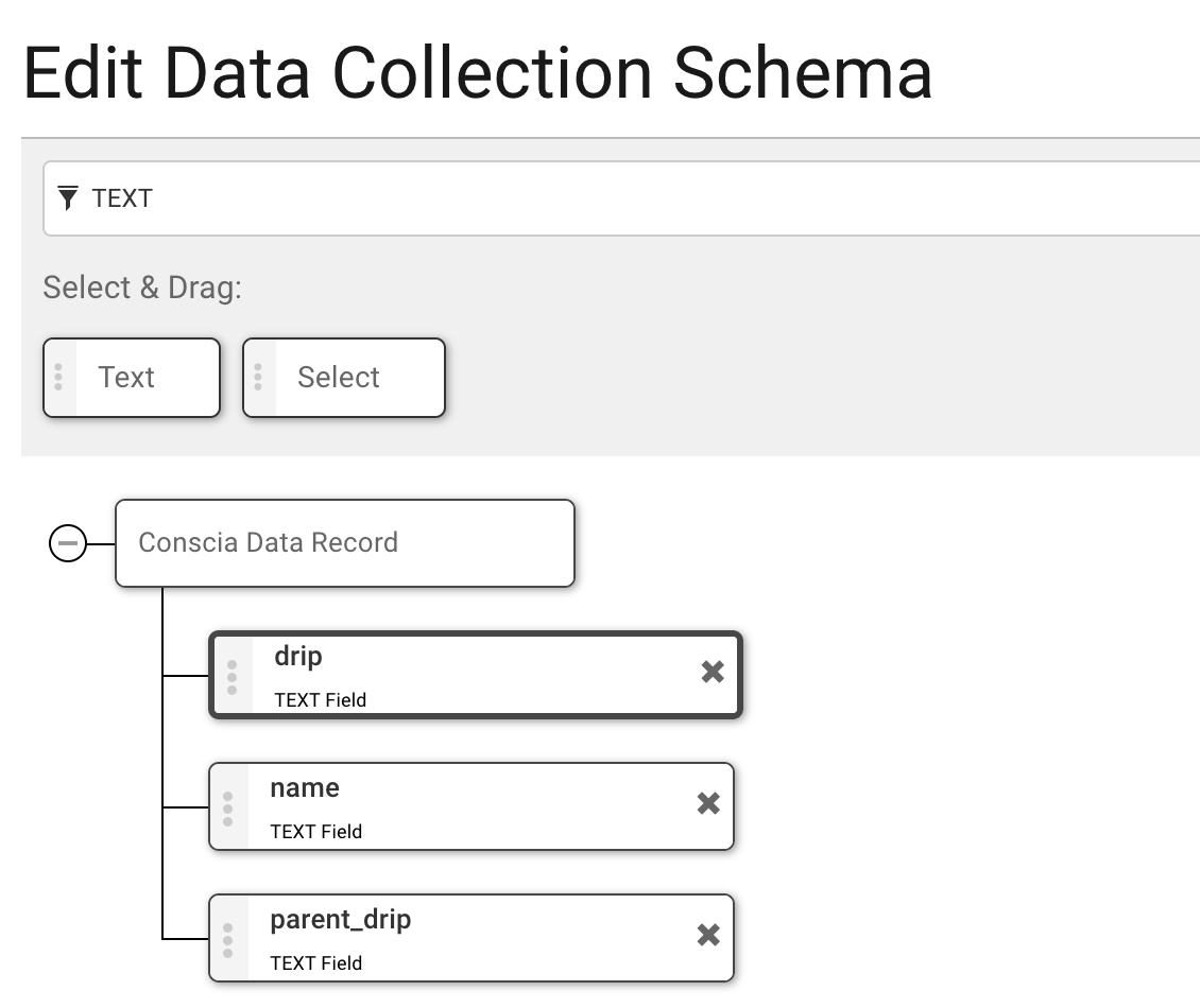 A screenshot of the Schema Editor showing the minimum required fields for a Hierarchy