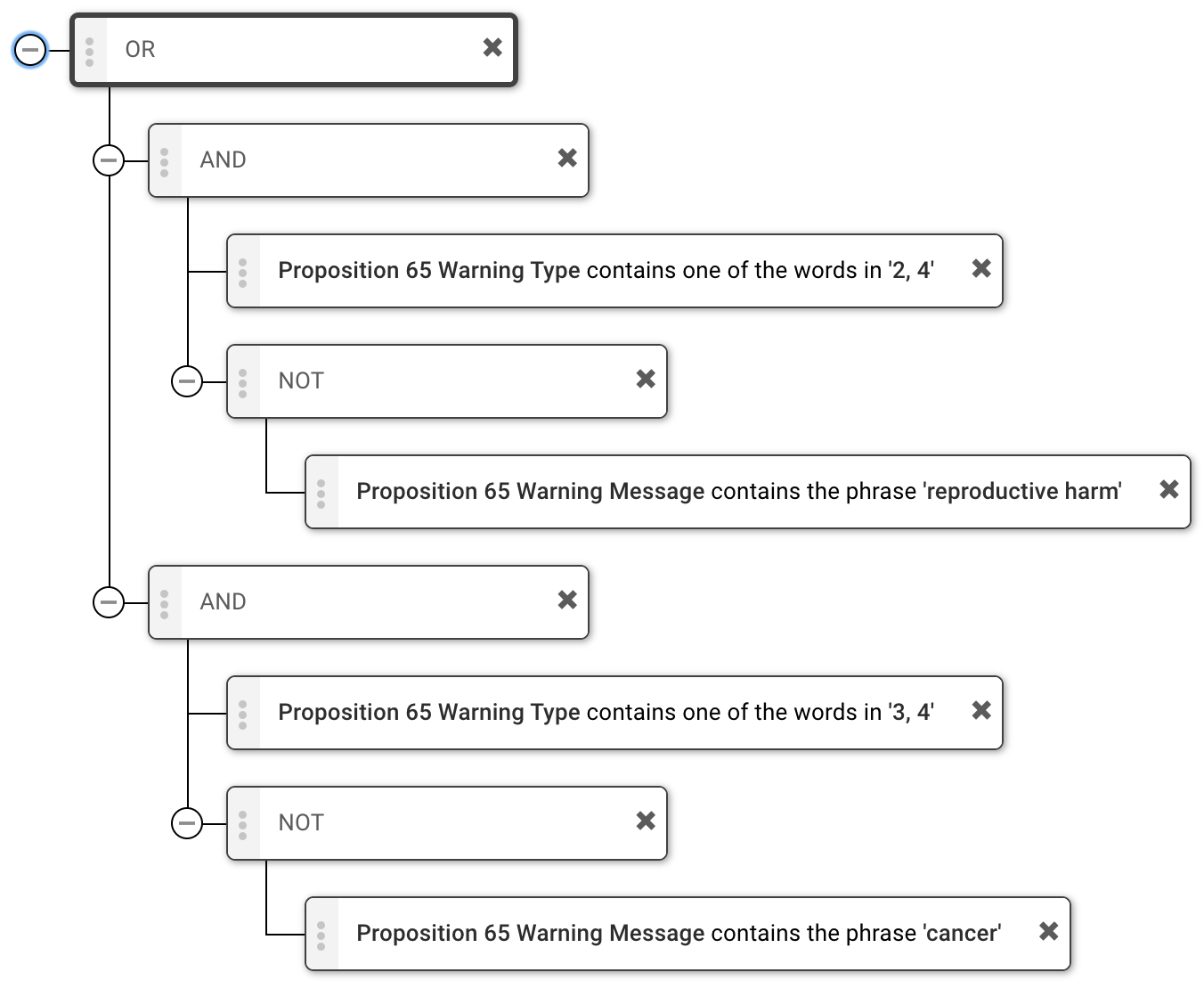 A view of the rule editor, showing the Type 2/3/4 rule described above