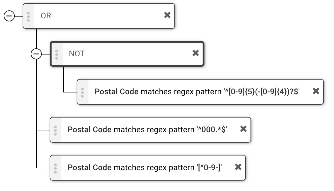 A view of the rule editor, showing the three clauses described above